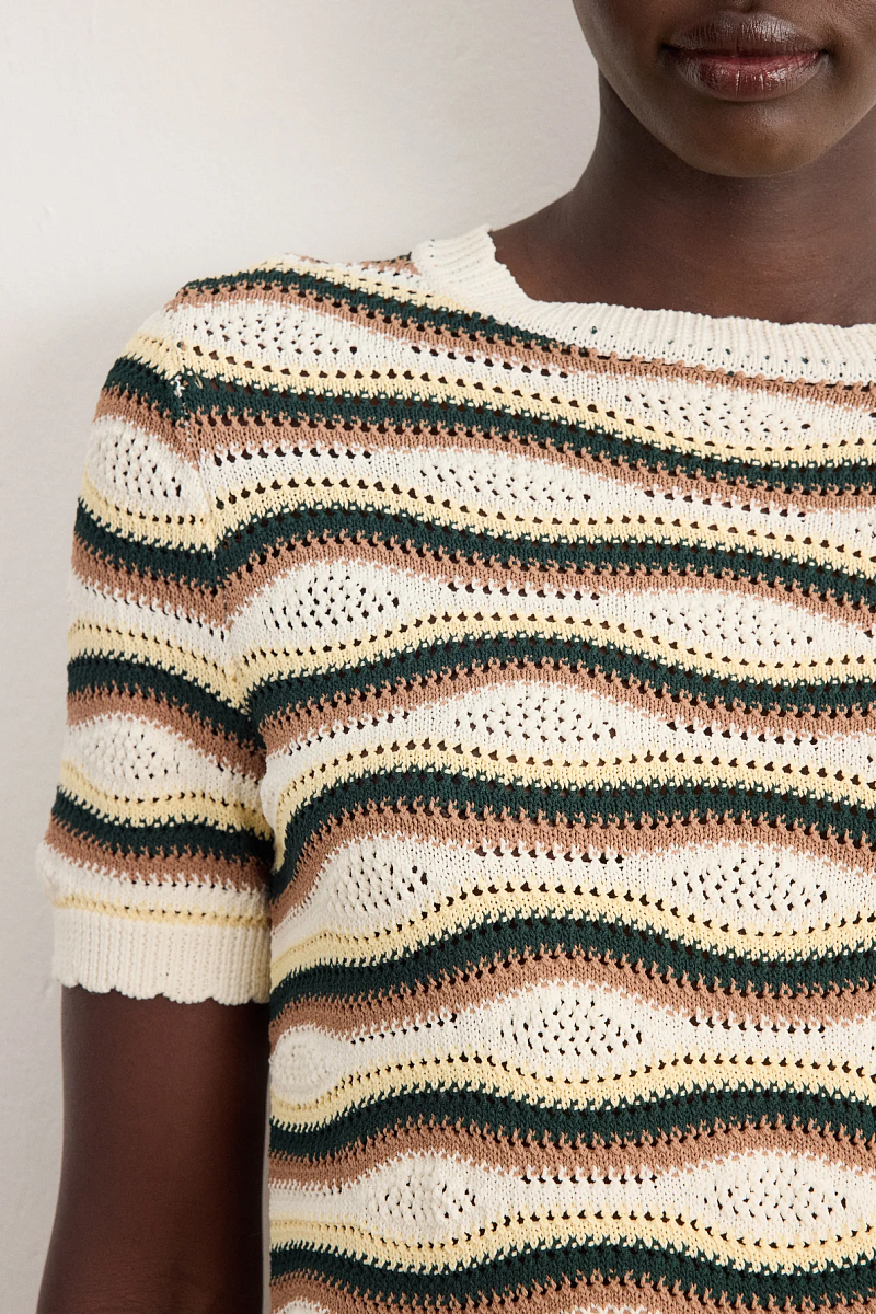 LALIAH - Разноцветный вязаный джемпер с короткими рукавами